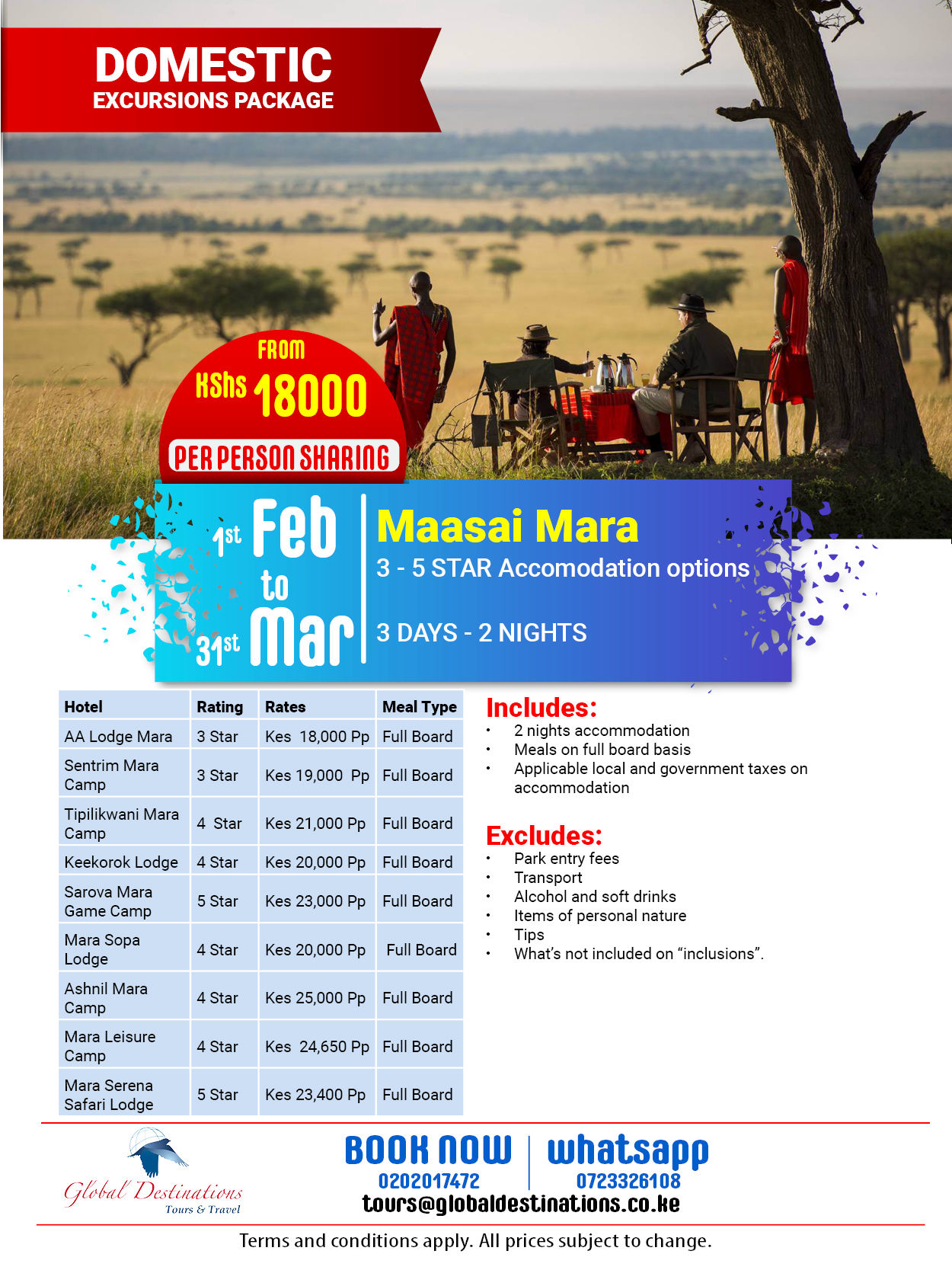 Masai Mara Excursion 3 Days - 2 Nights